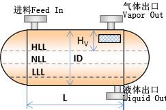 Separator Schematics